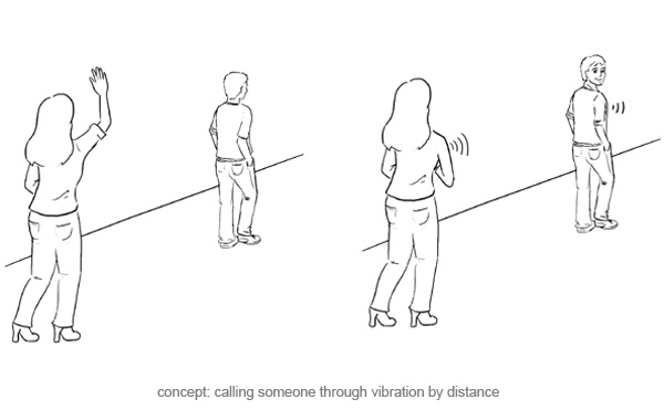 Use Case1
