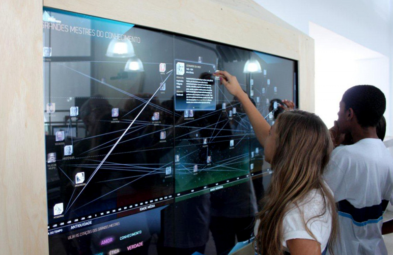 Knowledge Wall
